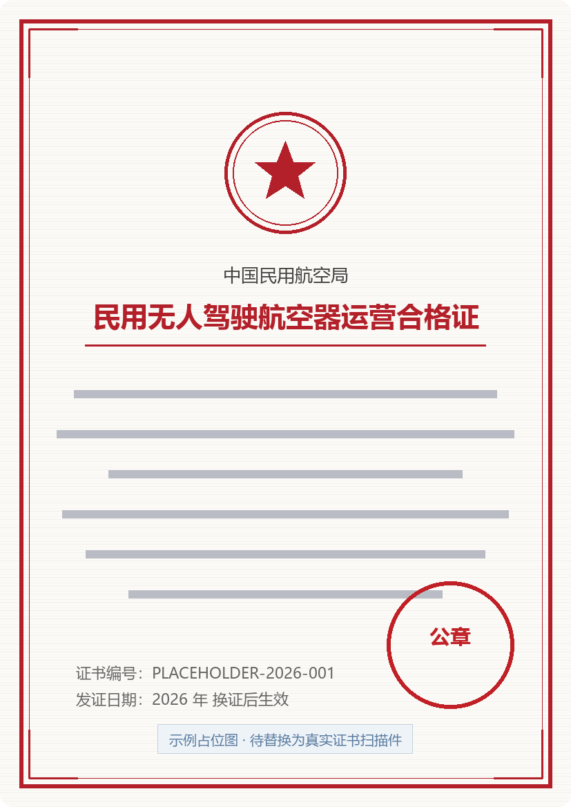 民用无人驾驶航空器运营合格证