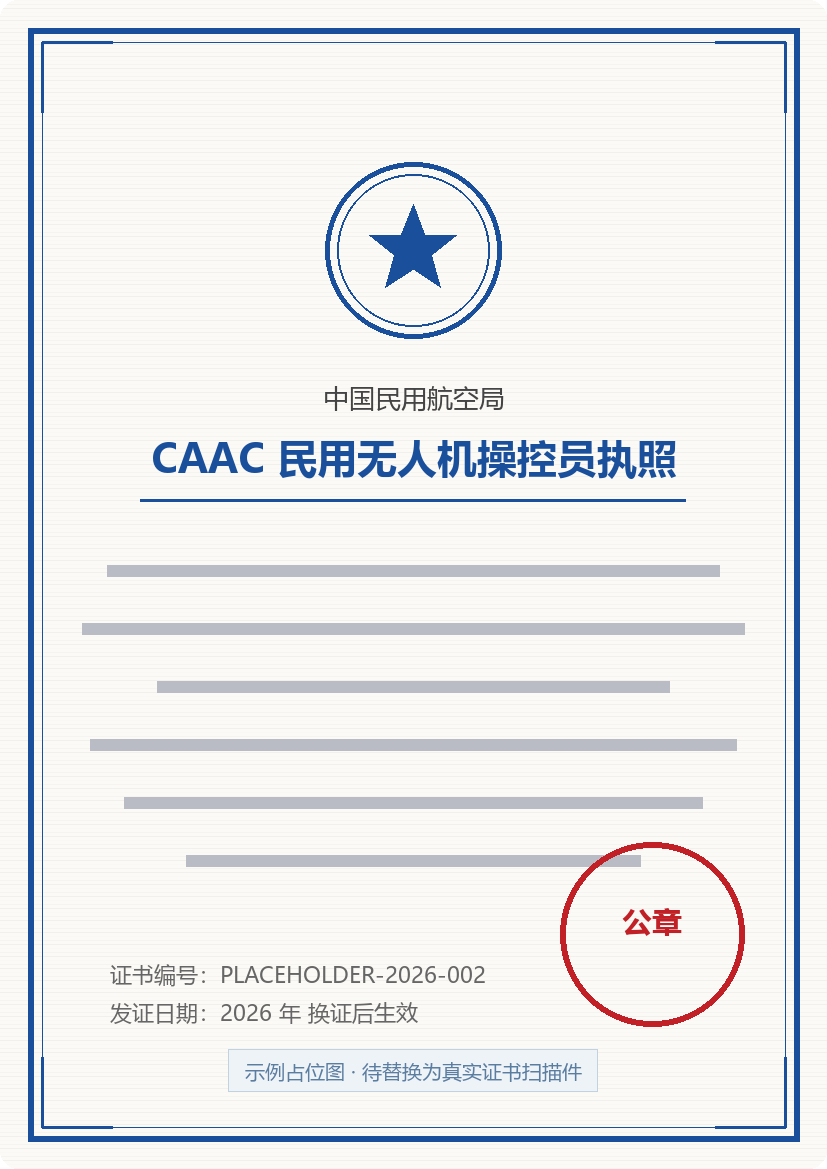 CAAC 民用无人机操控员执照