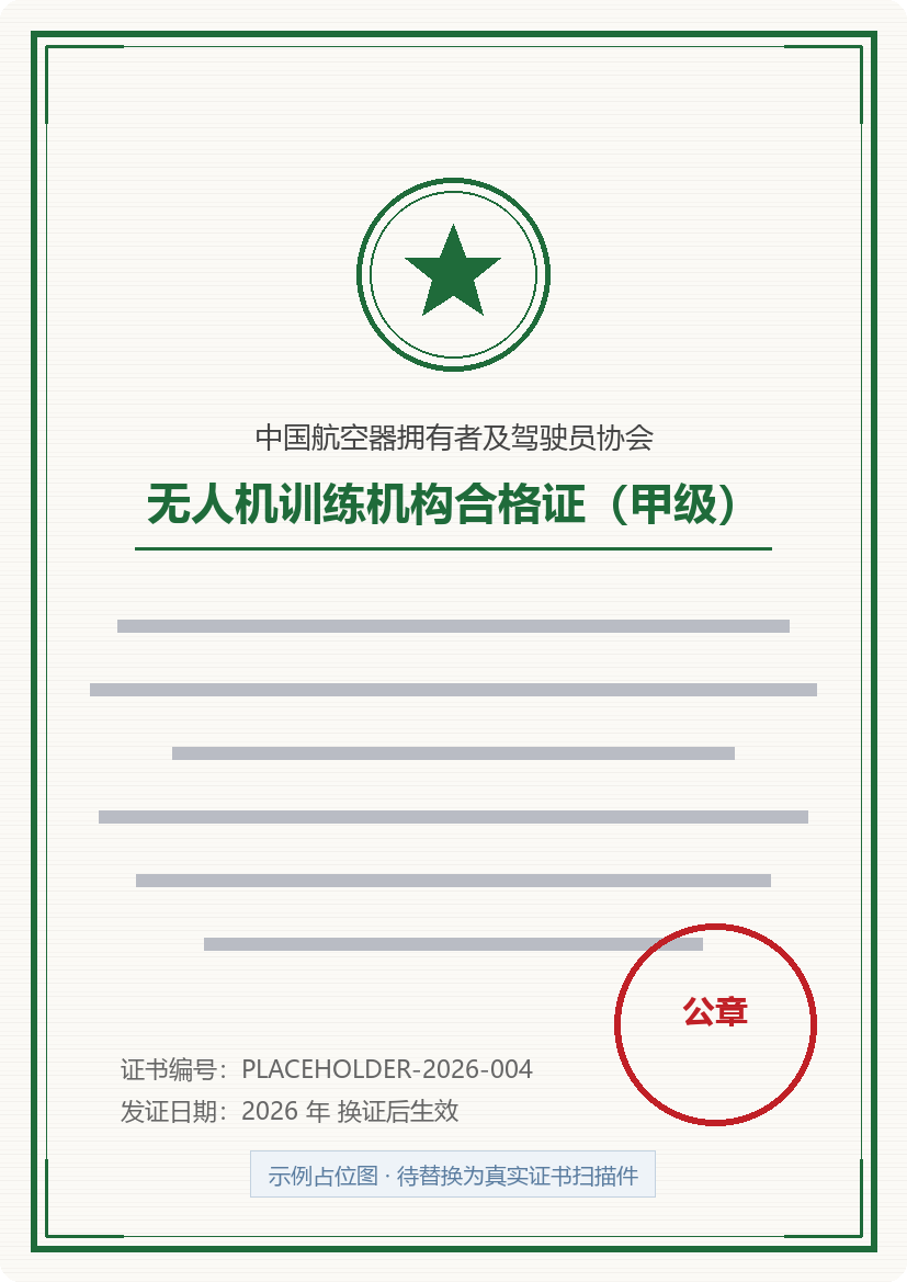 无人机训练机构合格证（甲级）