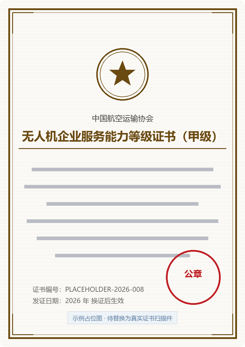 无人机企业服务能力等级证书（甲级）
